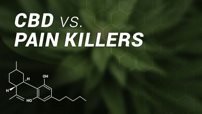 CBD vs pain killers illustration of cbd with white text in a green hemp background