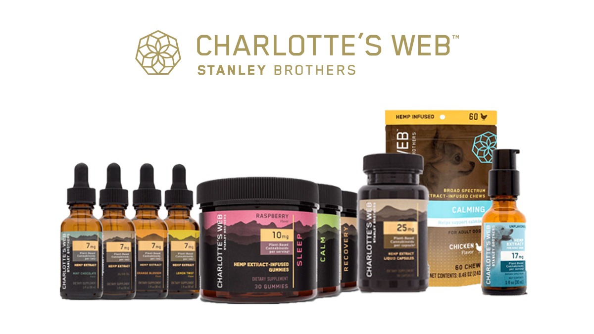 Charlottes Web CBD Products on white background