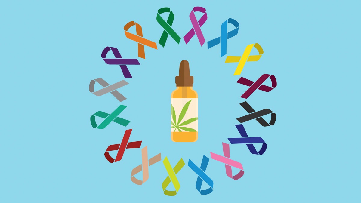 CBD Oil Surrounded by Cancer Logo In a Light Blue Background